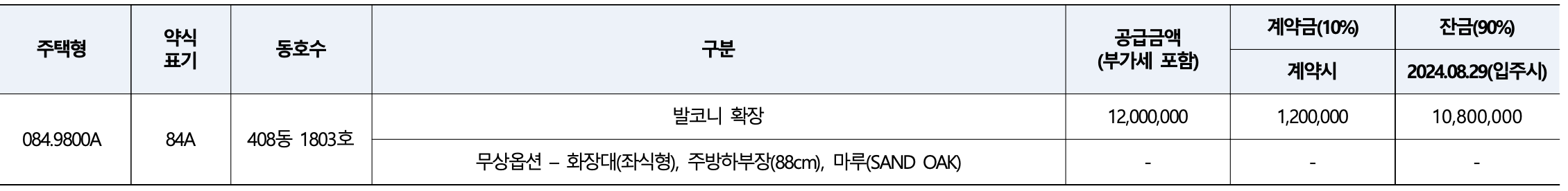 성남 e편한세상 금빛 그랑메종 발코니 확장 비용