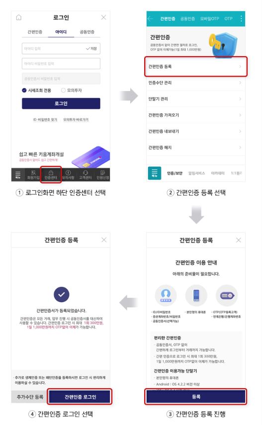 키움증권 간편인증