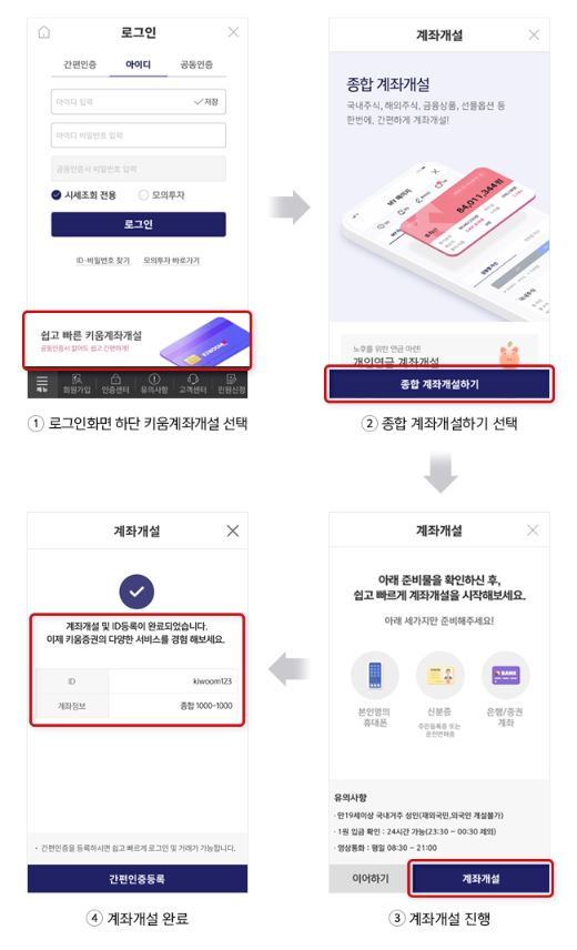 키움증권 계좌 개설