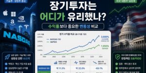 나스닥 VS S&P500 썸네일